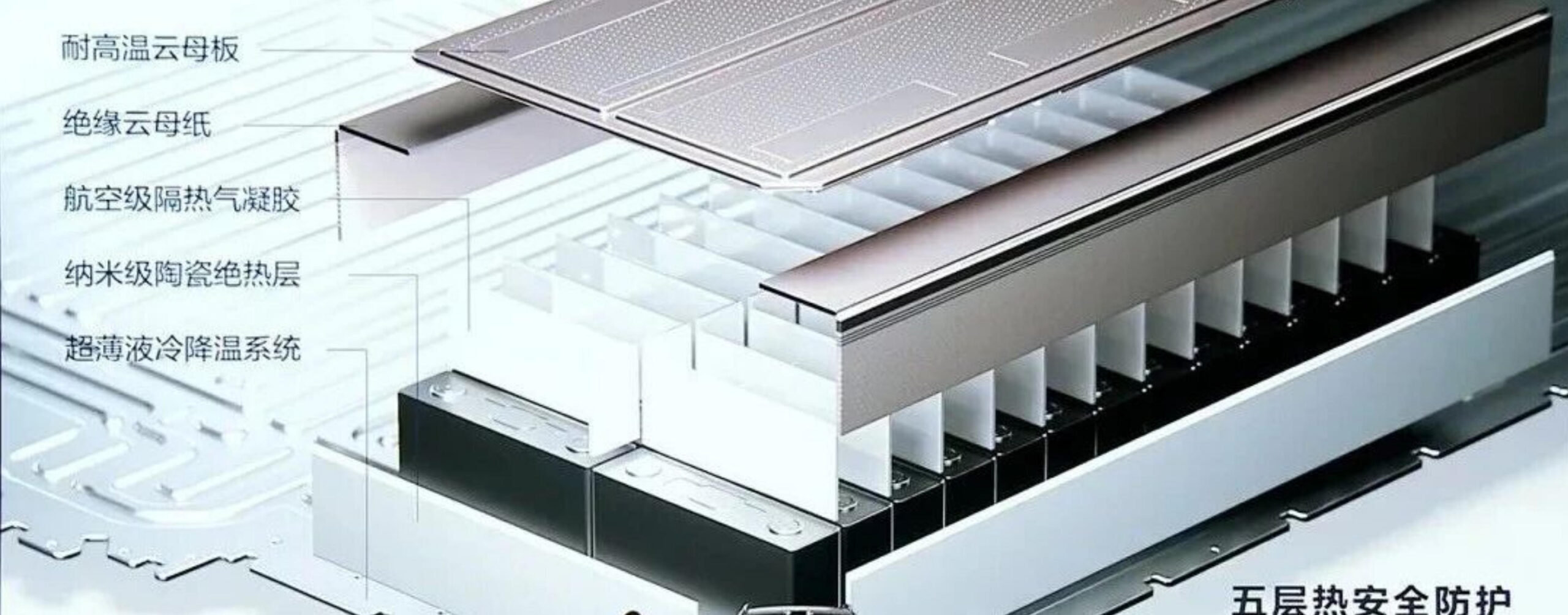 气凝胶在新能源电池上的作用与案例