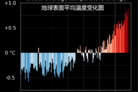 辐射致冷涂料技术原理与应用探讨——助力建筑与工业节能新方案