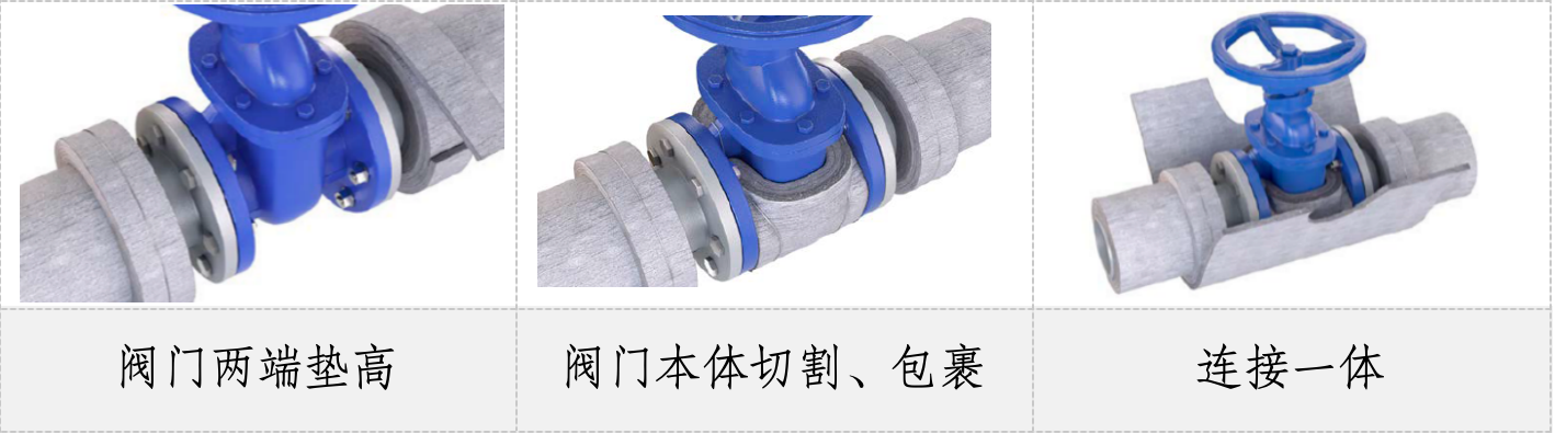 上海丰华 BeneAero 工业级纳米玻璃纤维气凝胶毡施工说明