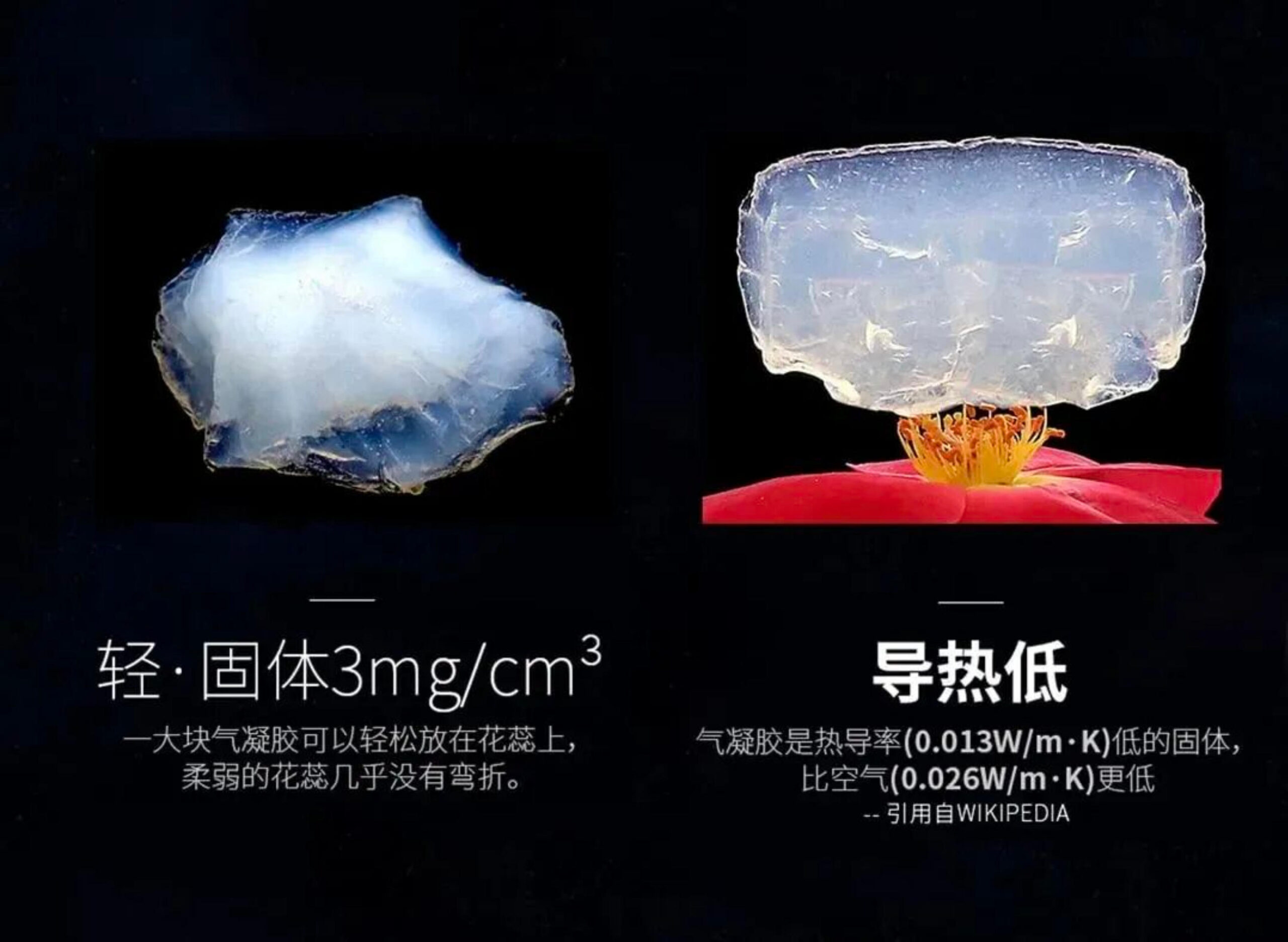 1300℃气凝胶"隔热铠甲"横空出世，锂电安全革命与产业链全图谱