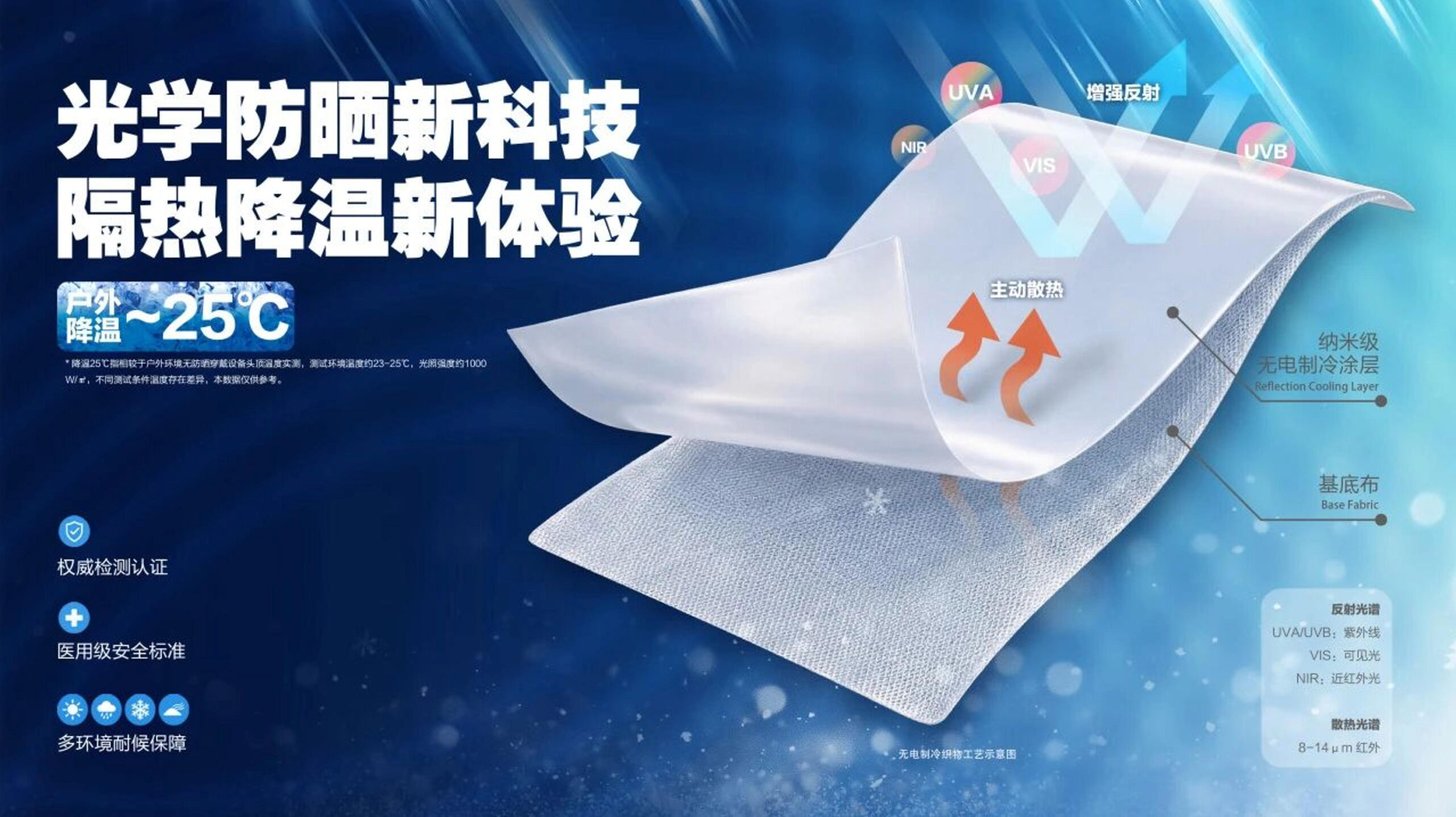 世运同款黑科技！这款无电制冷面料已上市