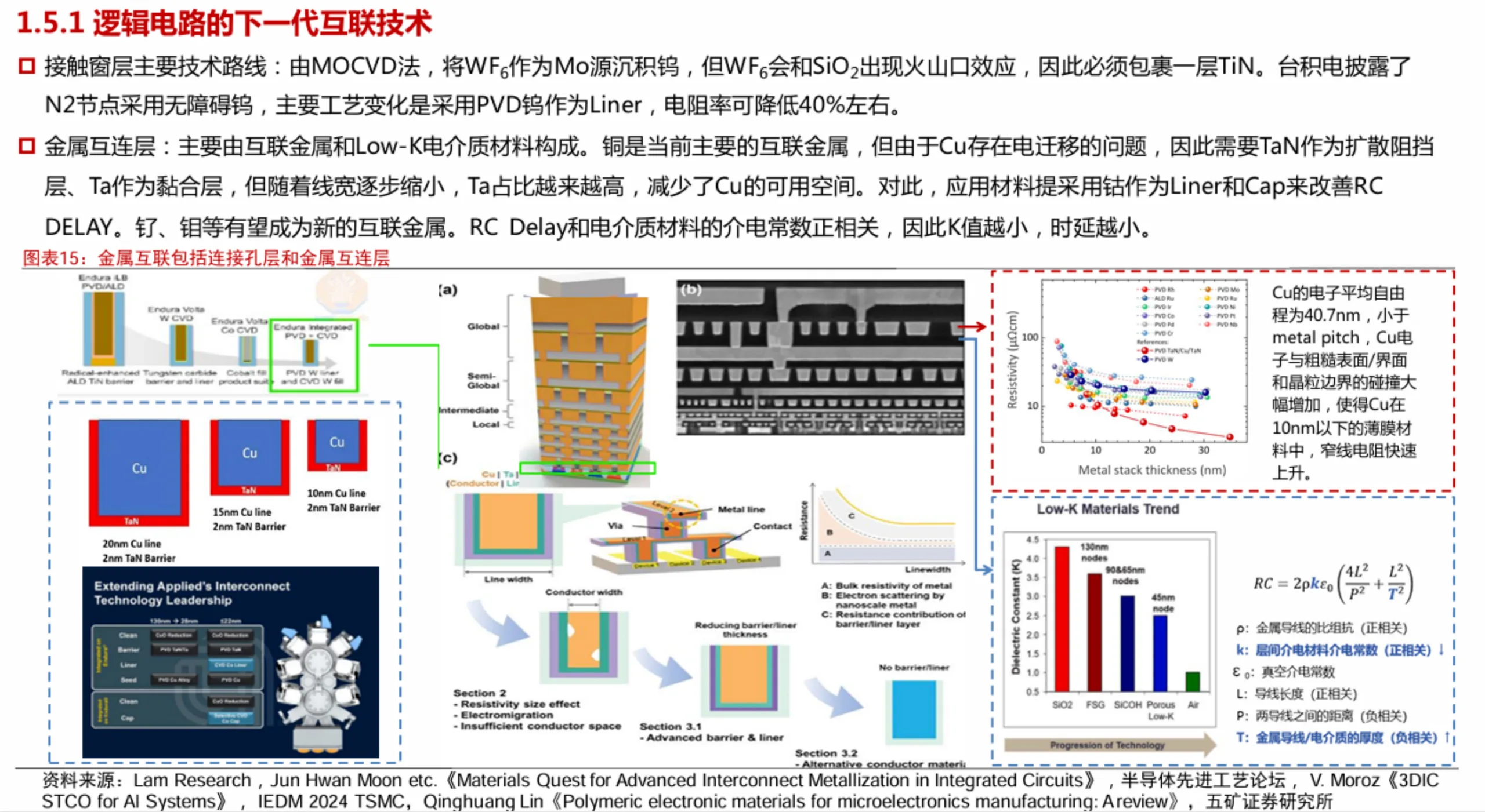 一文读懂半导体技术发展趋势