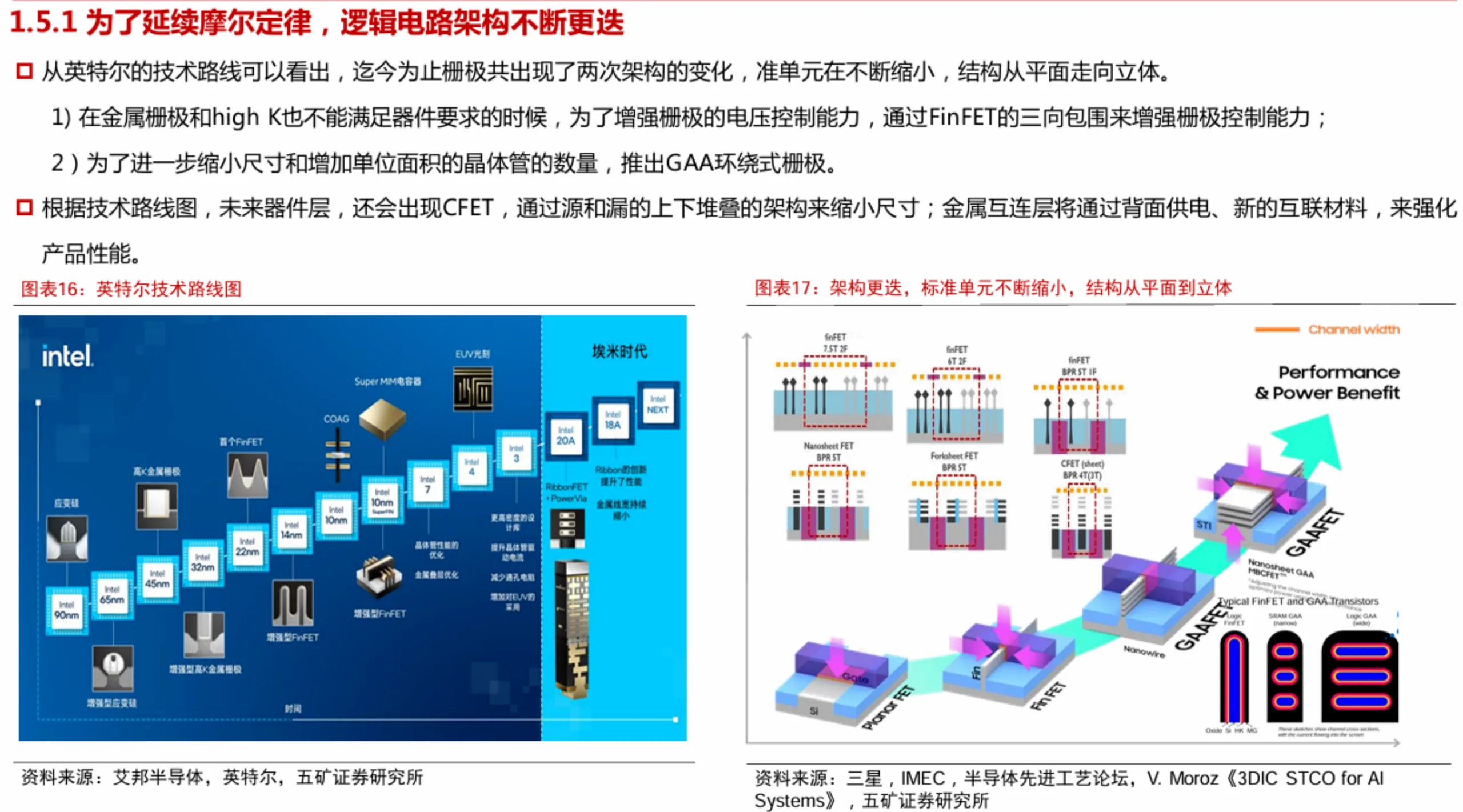 一文读懂半导体技术发展趋势