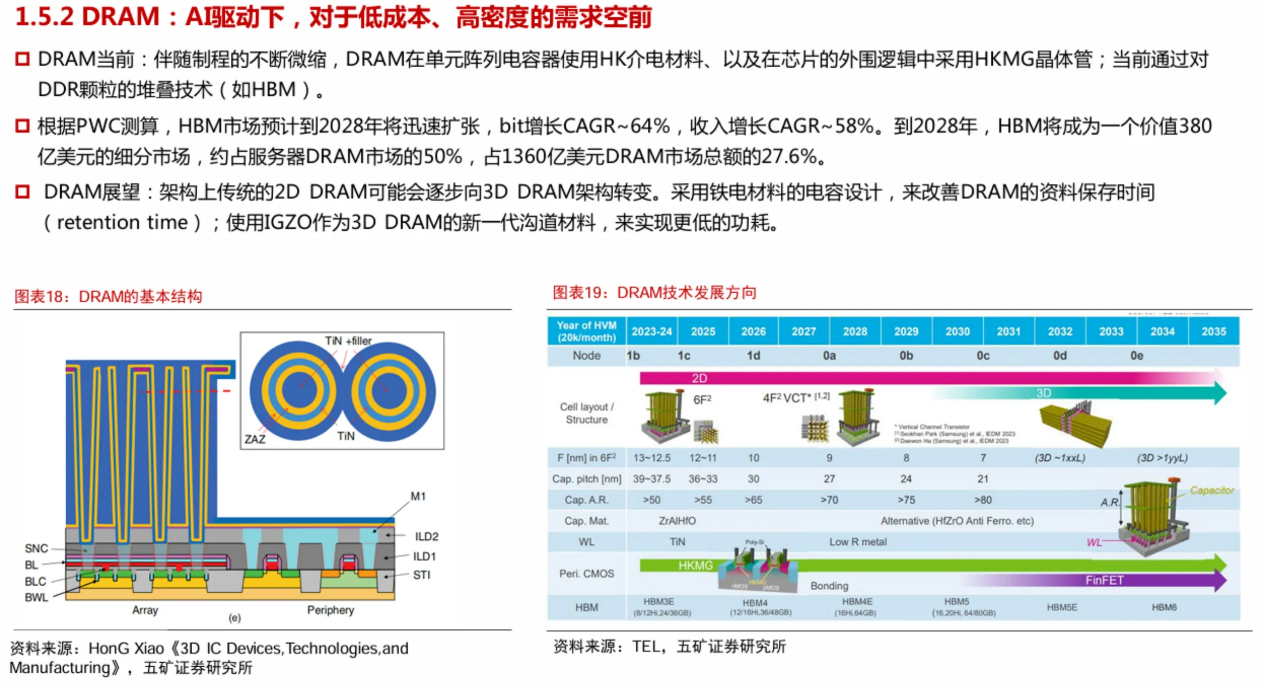 一文读懂半导体技术发展趋势
