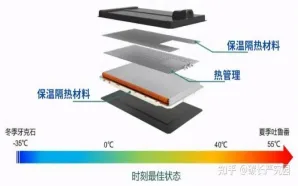上海丰华技研材料有限公司 新一代安防材料系统解决方案引领者