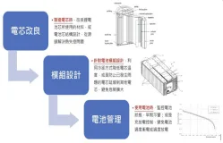 上海丰华技研材料有限公司 新一代安防材料系统解决方案引领者
