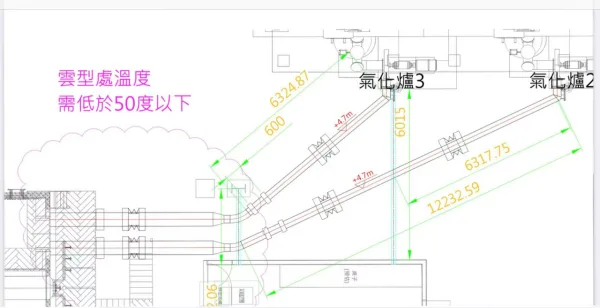 气凝胶毡在水泥窑旋风分离器及分解炉系统中的保温应用案例