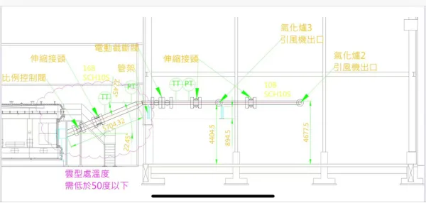 气凝胶毡在水泥窑旋风分离器及分解炉系统中的保温应用案例
