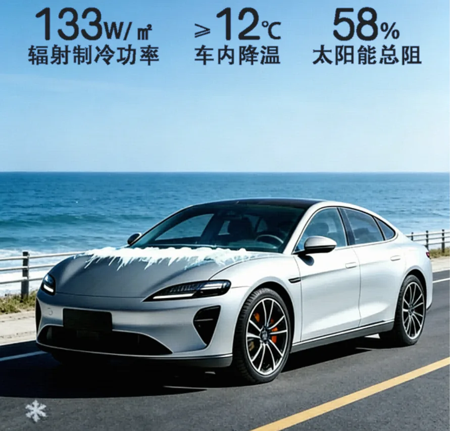 2026中国辐射制冷产业全景图与十大应用场景深度解析